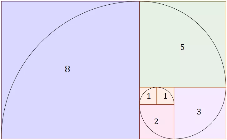 Sequência Fibonacci