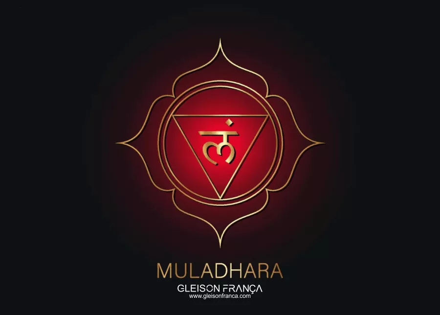 Chakra Básico ou Muladhara: O Chakra da Terra