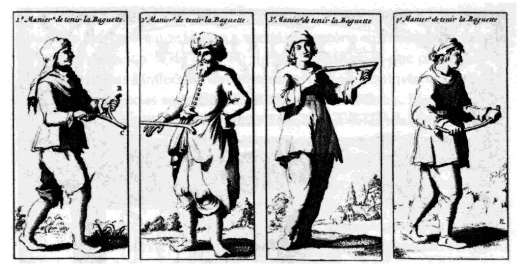 Ilustrações de A Física Oculta do Abade de Vallemont