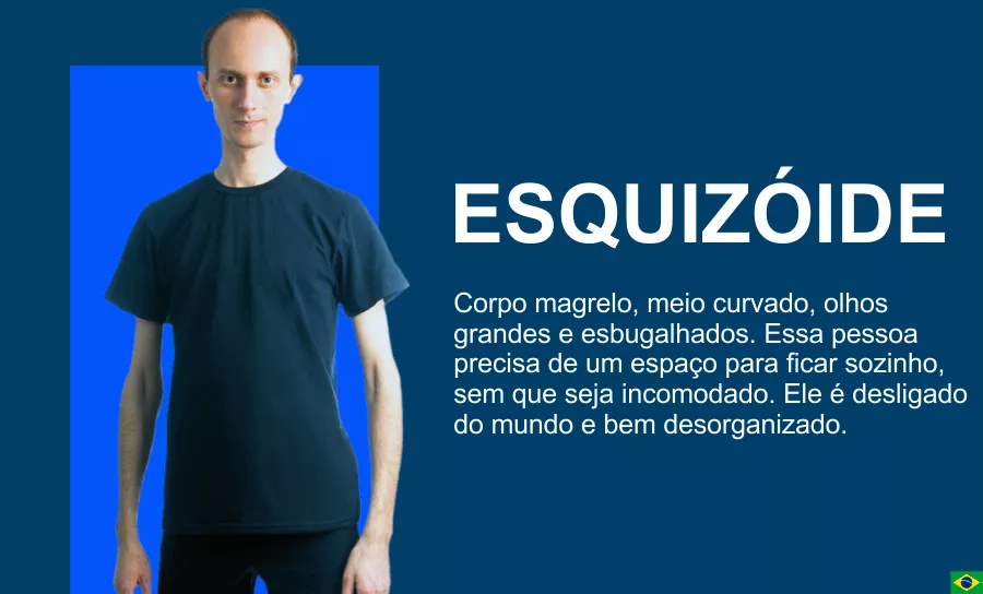 Traço de Caráter Esquizóide