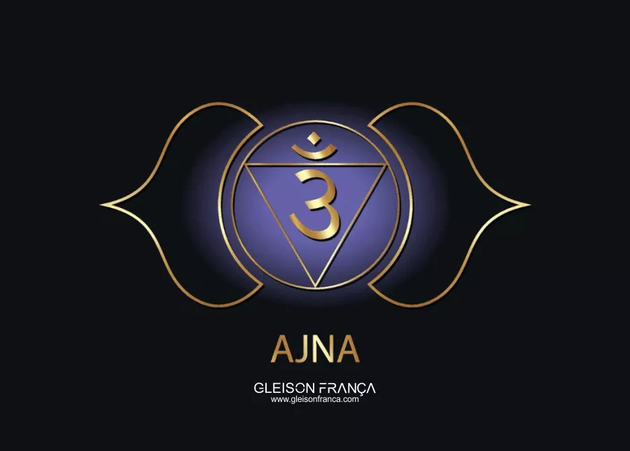 Chakra Frontal ou Ajna: O Chakra do Terceiro Olho